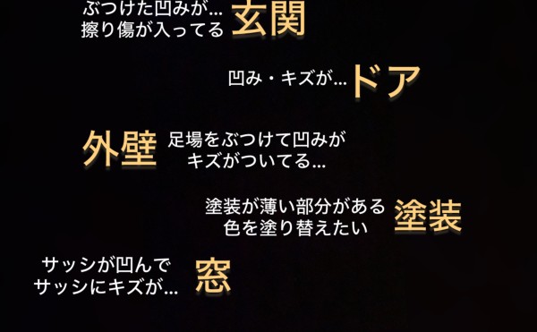 住宅・建築工事に、こんな困ったありませんか？